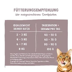 Sanabelle Care Urinary sausas maistas katėms, 1,5 - 2,9 kg — 3 nuotrauka