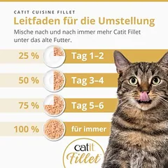 Catit Cuisine filė su tunu, drėgnas maistas katėms — 2 nuotrauka