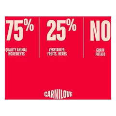 Carnilove Active Adult Small Breed Lachs & Pute