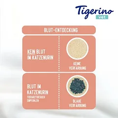 Tigerino VET kraiko priedas – kraujo aptikimas kačių šlapime, 4 x 10 g — 3 nuotrauka