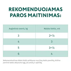 OPTIMEAL ™ konservuotas pašaras suaugusioms katėms su veršiena spanguolių padaže 12x0.085 kg — 3 nuotrauka