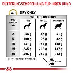 Royal Canin Veterinary Canine Urinary S/O sausas maistas šunims, > 10 kg — 4 nuotrauka