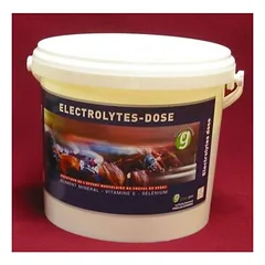 GREEN PEX - Elektrolyte dosieren - Green PEX