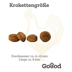Goood Adult su laisvai auginta vištiena, sausas maistas šunims, 1,5 - 2,9 kg — 5 nuotrauka
