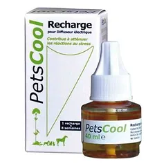 ANIDEV - PETSCOOL - ANIDEV