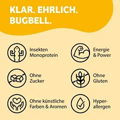 BugBell Energy Wonder, sausas maistas šunims, < 1,4 kg — 5 nuotrauka