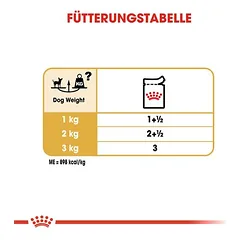 Royal Canin Chihuahua Mousse drėgnas maistas šunims — 5 nuotrauka