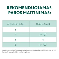 OPTIMEAL ™ konservuotas pašaras suaugusioms katėms su menke ir daržovėmis drebučiuose 12x0.085 kg — 3 nuotrauka