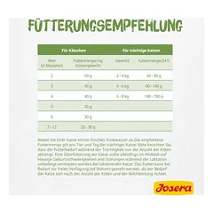 Josera Kitten Grainfree, sausas maistas katėms, 1,5 - 2,9 kg — 5 nuotrauka