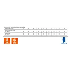 MONGE VetSolution Cat Renal 400 g, 1 vnt. — 2 nuotrauka