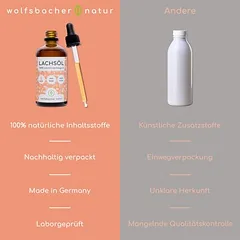 Wolfsbacher Natur lašišų aliejus katėms, 100 ml — 5 nuotrauka