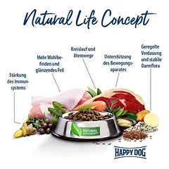 Happy Dog Senior Supreme fit & vital sausas maistas šunims — 5 nuotrauka