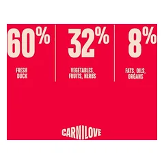 Carnilove True Fresh Junior Large Breeds su antiena, sausas maistas šunims — 2 nuotrauka
