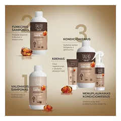 Derma Care Coat Growth Recovery kondicionierius šunų ir kačių kailio priežiūrai, 400 ml — 3 nuotrauka