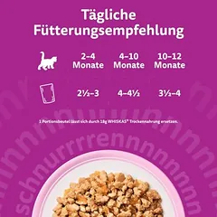 Whiskas Junior drėgnas maistas kačiukams, šviežumo maišeliai 40 x 85 g, 80 - 99 g — 4 nuotrauka