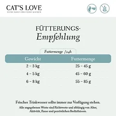 Cat´s Love Senior Ente, < 1,4 kg — 2 nuotrauka