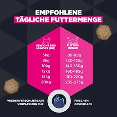 Eukanuba Adult Breed Care pudelis, sausas maistas šunims — 5 nuotrauka