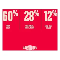 Carnilove True Fresh Adult Mini su antiena, sausas maistas šunims — 2 nuotrauka