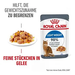 Royal Canin Light Weight Care in Gelee