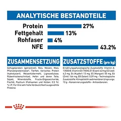 Royal Canin Indoor sausas maistas katėms, > 10 kg — 5 nuotrauka