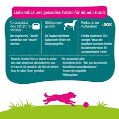 Smølke Hund Weight Control sausas maistas šunims — 3 nuotrauka