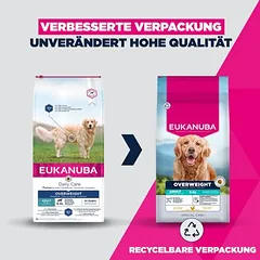 Eukanuba Special Care Overweight Adult, sausas maistas šunims, 2,3 kg — 3 nuotrauka