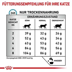 Royal Canin Veterinary Feline Anallergenic sausas maistas katėms, 3 - 4,9 kg — 5 nuotrauka