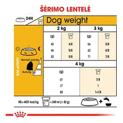 ROYAL CANIN Maltese sausas pašaras šunims 1,5kg, BHN 1.5kg — 4 nuotrauka