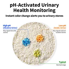 Kačių kraikas PETKIT Urine Monitor 4vnt. — 4 nuotrauka