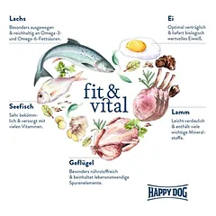 Happy Dog Supreme fit & vital Maxi Adult sausas maistas šunims — 3 nuotrauka