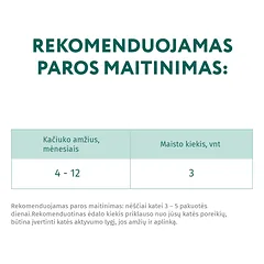 OPTIMEAL ™ konservuotas pašaras kačiukams su vištiena 12x0.085 kg — 3 nuotrauka