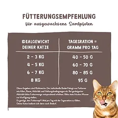 Sanabelle Sensitive mit Lamm & Blaubeeren, 5 - 9,9 kg — 5 nuotrauka