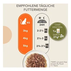 IAMS Advanced Nutrition Grain Free Sea Collection padaže, drėgnas maistas katėms — 5 nuotrauka