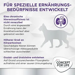 Concept for Life Veterinary Diet Renal sausas maistas katėms, < 1,4 kg — 5 nuotrauka