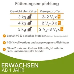 IAMS Advanced Nutrition Adult Land Mix padaže, drėgnas maistas katėms — 3 nuotrauka