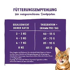 Sanabelle Adult su stručiu ir mėlynėmis, sausas maistas katėms, 1,5 - 2,9 kg — 4 nuotrauka
