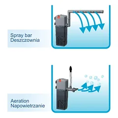 HapPet Orca 600 — 3 nuotrauka