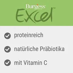 Burgess Excel Junior & Dwarf Rabbit Nuggets mit Minze