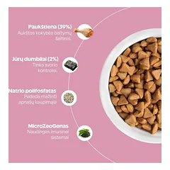Nature's Protection Superior Care suaugusių sterilizuotų kačių pašaro papildas – skanėstai su paukštiena, 75 g — 4 nuotrauka