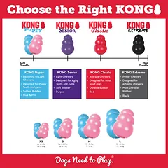 KONG Puppy XSmall žaislas šuniukams — 5 nuotrauka