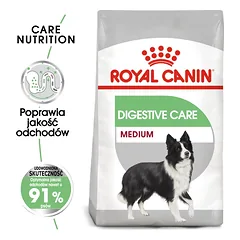 ROYAL CANIN CCN CCN Medium Digestive Care 12 kg sausas ėdalas suaugusiems vidutinių veislių šunims su jautriu virškinimo traktu