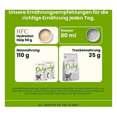Almo Nature Daily Maintenance su tunu ir lašiša, sausas maistas katėms — 3 nuotrauka
