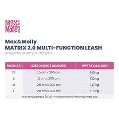 Max&Molly daugiafunkcinis pavadėlis Matrix 2.0 Stone - reguliuojamas atspindintis šuns pavadėlis, Szara / S — 2 nuotrauka