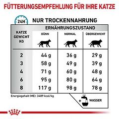 Royal Canin Veterinary Feline Sensitivity Control sausas maistas katėms, 3 - 4,9 kg — 5 nuotrauka