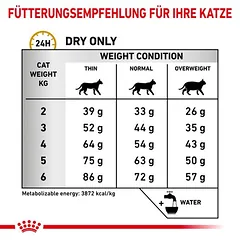 Royal Canin Veterinary Feline Urinary S/O sausas maistas katėms, 5 - 9,9 kg — 4 nuotrauka