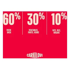 Carnilove True Fresh Adult su antiena, sausas maistas šunims — 2 nuotrauka