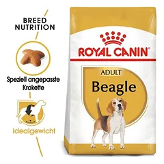 Royal Canin Beagle Adult