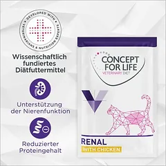 Concept for Life Veterinary Diet Renal mit Hühnchen