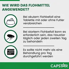 CAPSTAR 57 mg dideliems šunims — 5 nuotrauka