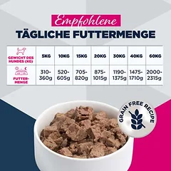 Eukanuba Special Care Adult Mono-Protein su antiena, drėgnas maistas šunims — 2 nuotrauka